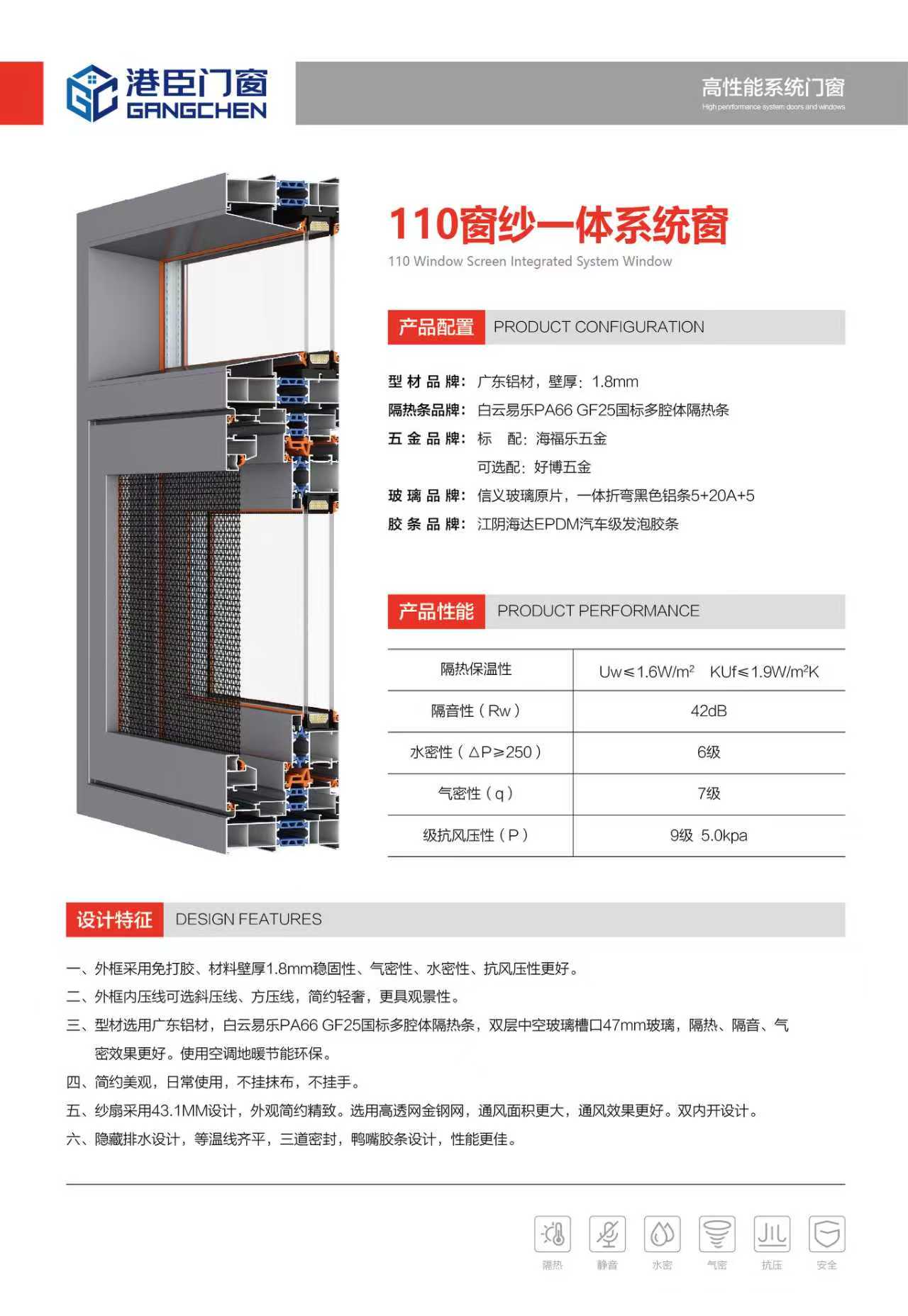 常州门窗
